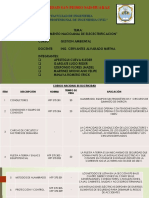 DIAPOSITIVAS REGLAMENTO NACIONAL DE ELECTRIFICACION  - TRABAJO GRUPAL (3) - copia.pptx
