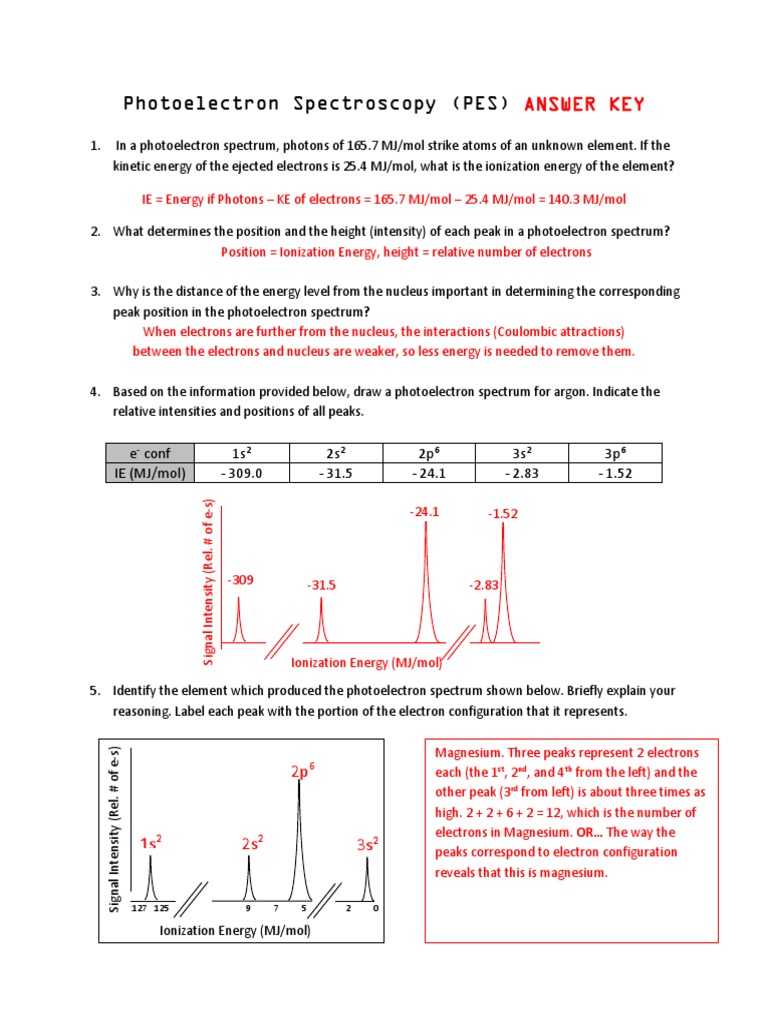 Photoelectron Spectroscopy Worksheet KEY PDF Electron Configuration