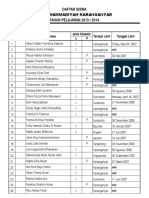 DAFTAR SISWA MI