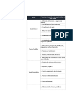 Trabajo Teoría de Las Organizaciones