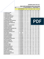 Hasil To Sma Pusri Palembang