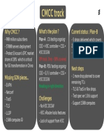 CMCC Update