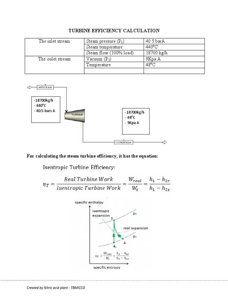 Steam Turbine Efficiency Calculation | PDF | Enthalpy | Thermodynamic ...