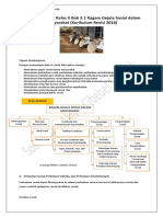 Materi Sosiologi Kelas X Bab 3.1 Ragam Gejala Sosial Dalam Masyarakat (Kurikulum Revisi 2016) PDF