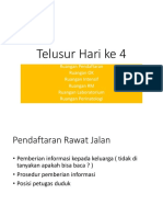 Telusur Hari Ke 4