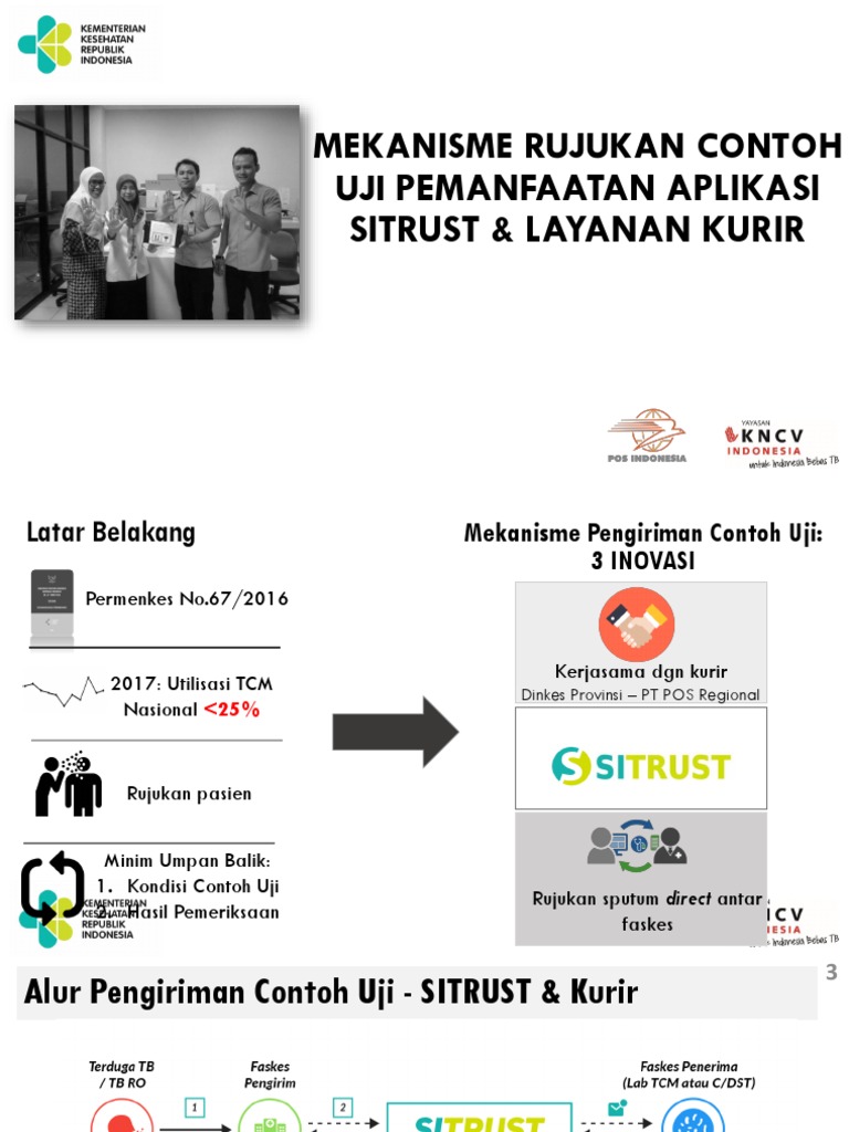Materi SITRUST Fix | PDF