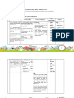 LK.3 Format Desain Pembelajaran