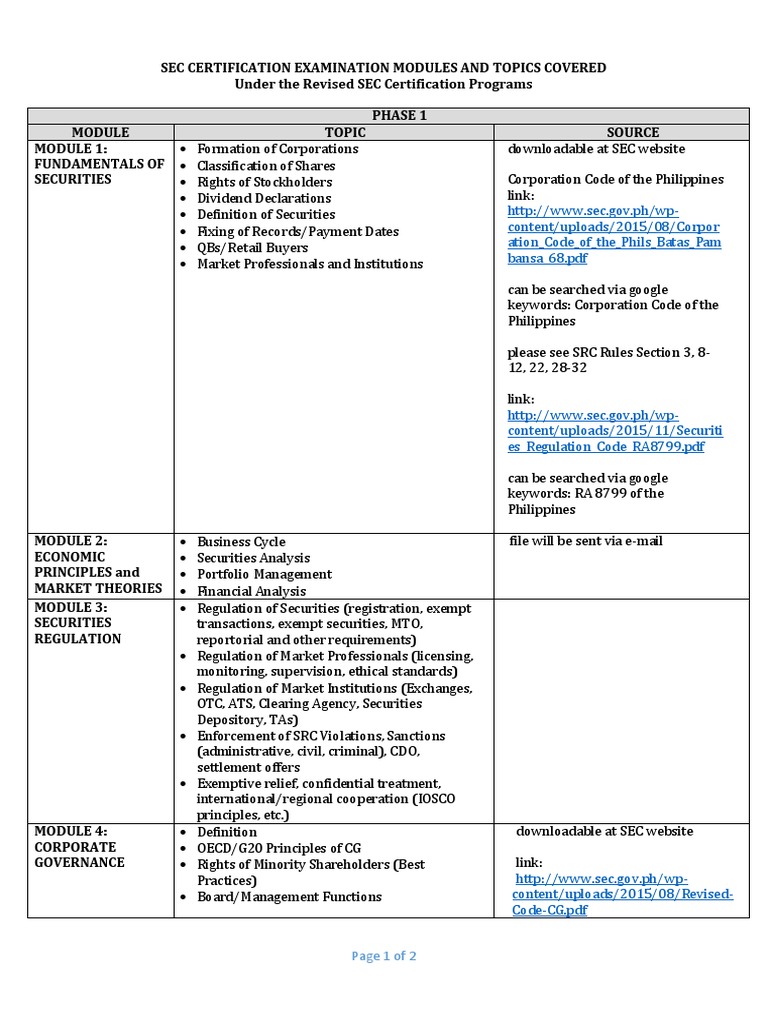 SEC Phase 1 Exam Modules Overview | PDF | Securities (Finance) | U.S ...
