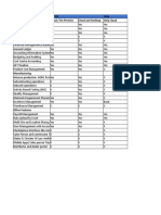 Comparison Sheet Tally