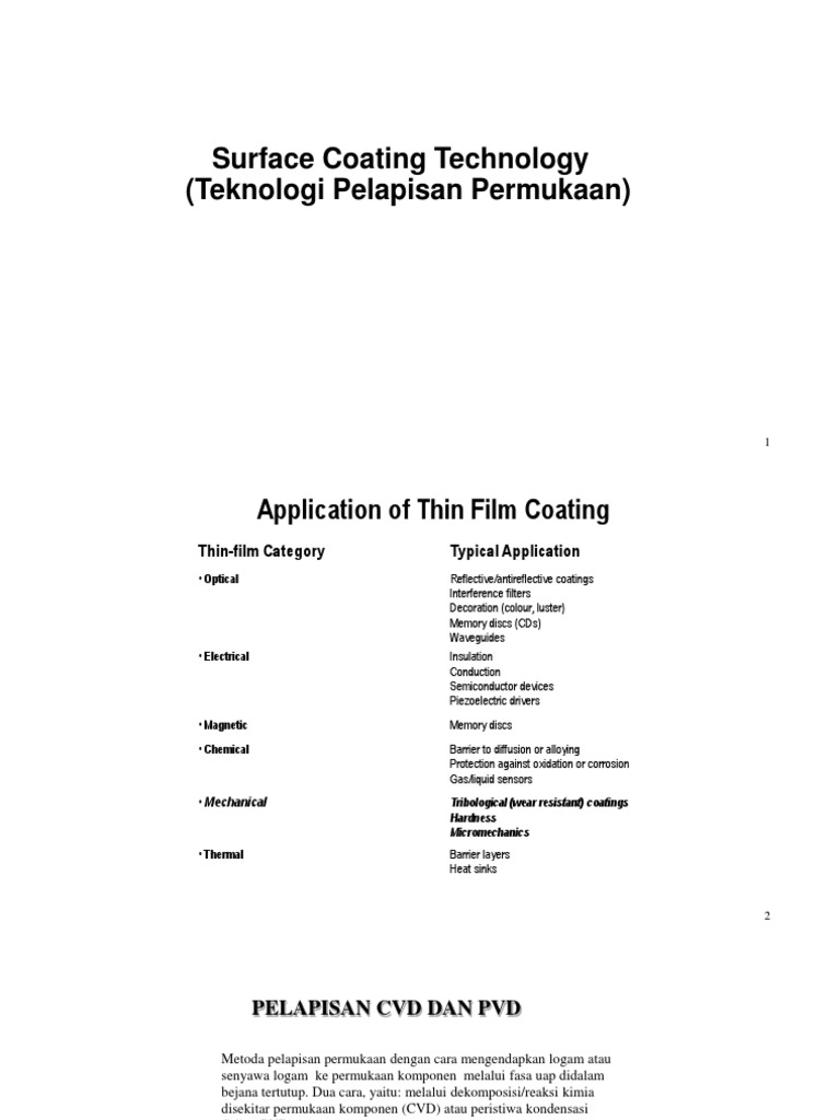 Surface Coating Pptx 2 Pdf