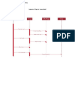 Sequence Diagram PDF