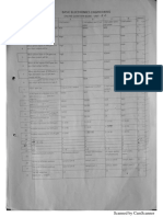 Unit-4 MCQ BXE PDF