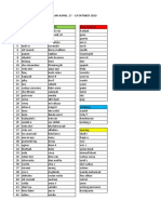 Jadwal Dcu Ta Pintu 2 17 - 19 Oktober