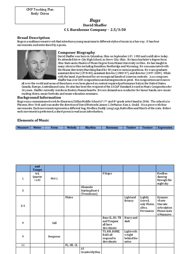 CMP Analysis Bugs by David Shaffer | PDF | Saxophone | Musical Compositions