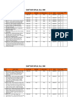 Daftar SPLN Sli Sni PDF