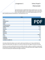 P & S Assignment 1 - Vishnu Prasad V - FPM-13-10.docx