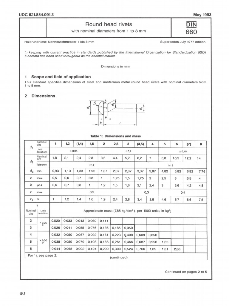 Din 660 PDF