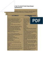 Terminal Khusus Dan Terminal Untuk Kepentingan Sendiri Dalam PDF