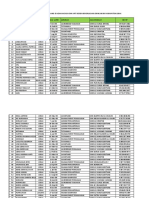 Daftar Peserta Pelatihan D3 Hasil Seleksi PT Pwi PDF