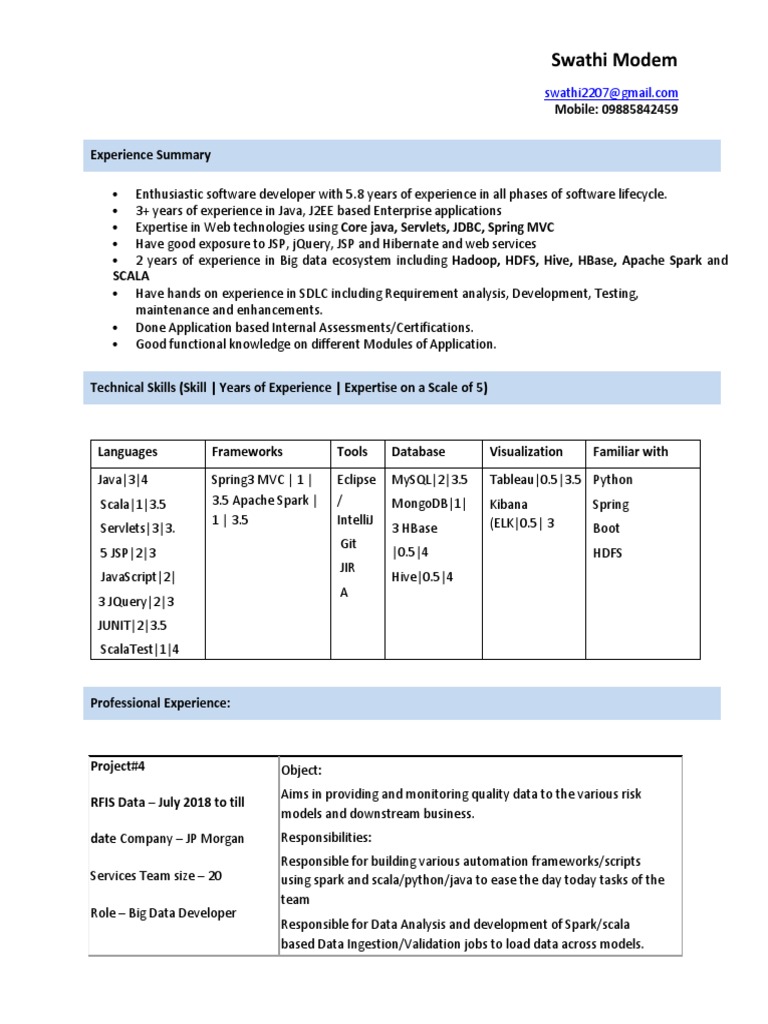 Swathi Modem: Software Developer Resume | PDF | Apache Spark | Spring ...