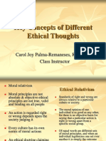 1 Key Concepts of Different Ethical Thoughts