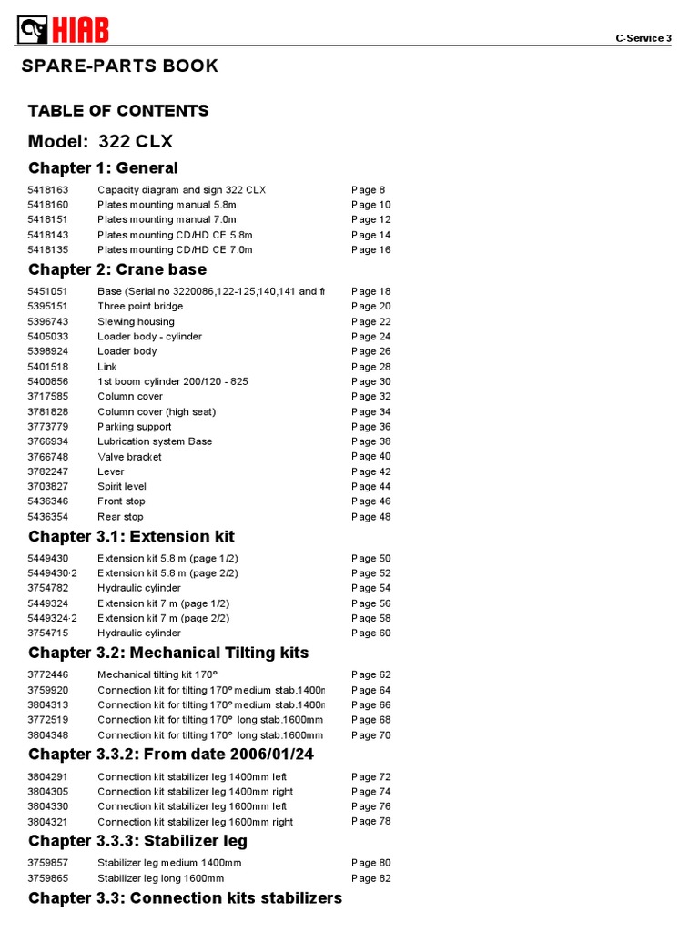 Hiab 322 CLX Parts Manual | PDF | Mechanical Engineering | Manufactured