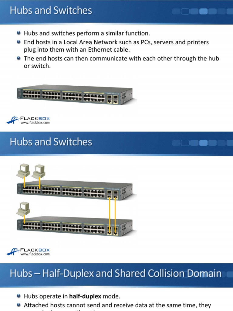 2.1 11-02 Switches Vs Hubs PDF | PDF | Network Switch | Osi Model