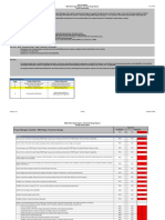 PP-12-RIBA 4 Checklist