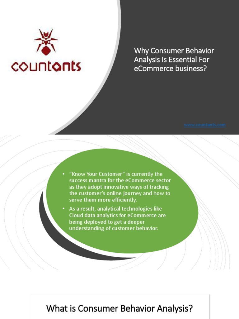 Why Consumer Behaviour Analysis Is Essesntial For ECommerce Business ...