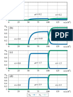 Graph Time PDF