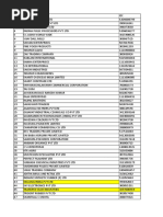 Apr19 Sep19 | PDF | Clothing | Consumer Goods