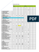 Hasil Pre Dan Post Test Sosialsasi APAR