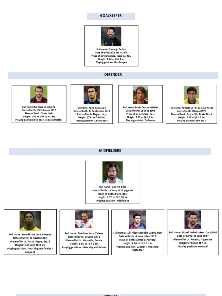 Soccer | PDF | Forward (Association Football) | Positions (Team Sports)