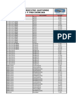 Terminal terrestre quitumbe - Destinos y frecuencias (1).pdf