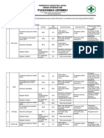 9.4.3.3 (BARU)  BUKTI TINDAK LANJUT.docx