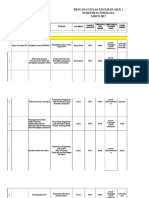 Ruk & RPK Bok Sumalata Revisi Terbaru 2017