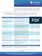 Checklist - Subsidio de Incapacidad PDF