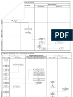 Elaboración de Expediente Técnico de Agua Potable y AlcantarilladoUsuarioMesa