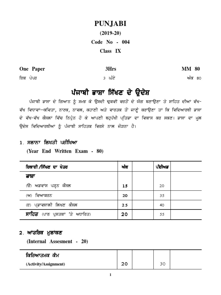 punjabi-syllabus-class-9-pdf