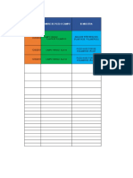 Analisis Fisico Quimicos 03-12-19