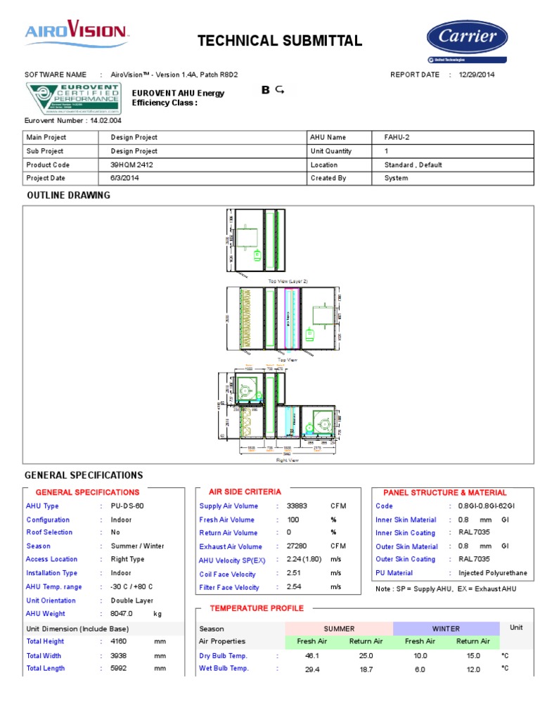 Fahu 2 (Te) | PDF | Humidity | Pipe (Fluid Conveyance)