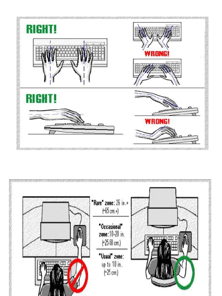 Ergonomics at Computer | PDF