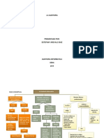 Mapa-Conceptual EA