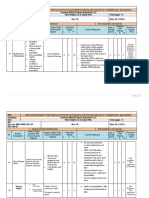 Risk assessment for automatic revolving doors