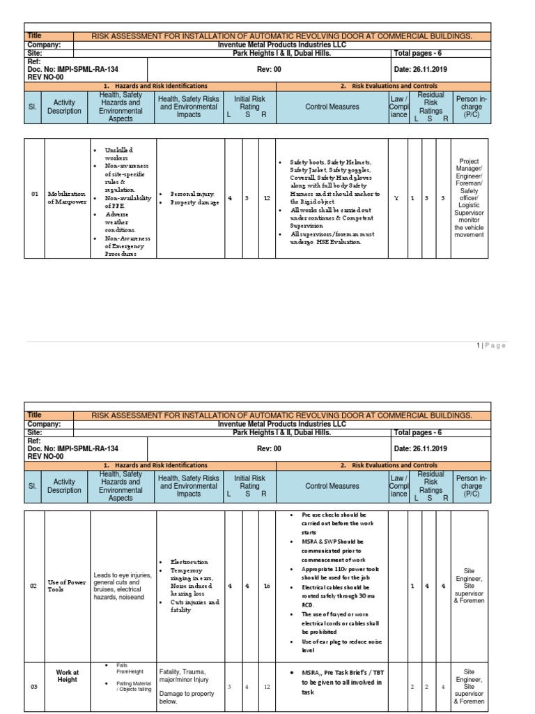 Revolving Door Installation Risk Assessment | PDF | Risk Assessment | Risk