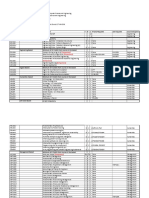 Curriculum CSE-Core Ver3.0 PDF