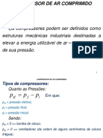 Compressores de Ar Comprimido