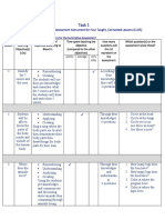 Epc3903 Task 1 PDF