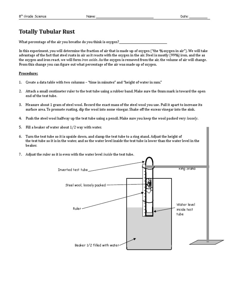 Tubular Rust Directions | PDF | Rust | Oxygen