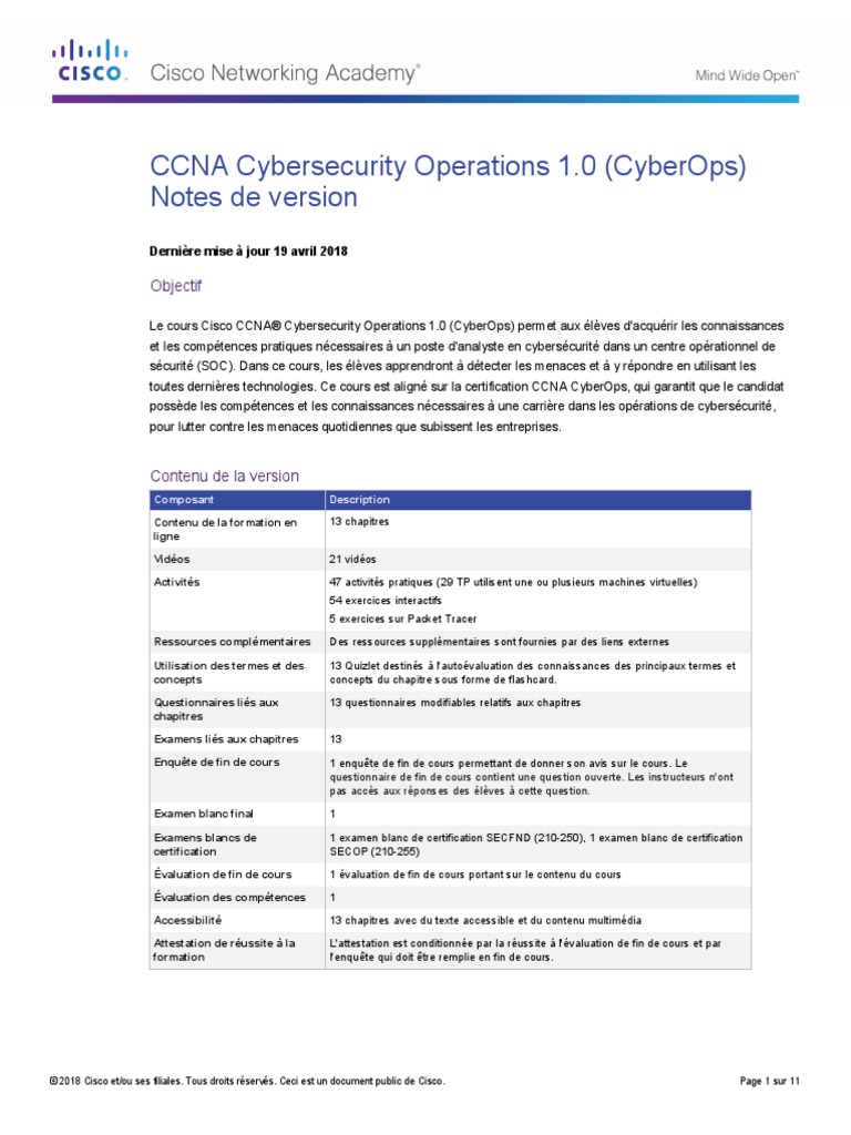 CyberOps 1.0 Release Notes | PDF | Pare-feu (informatique) | Protocoles ...